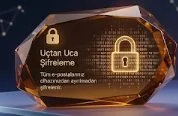 What is SMTP?